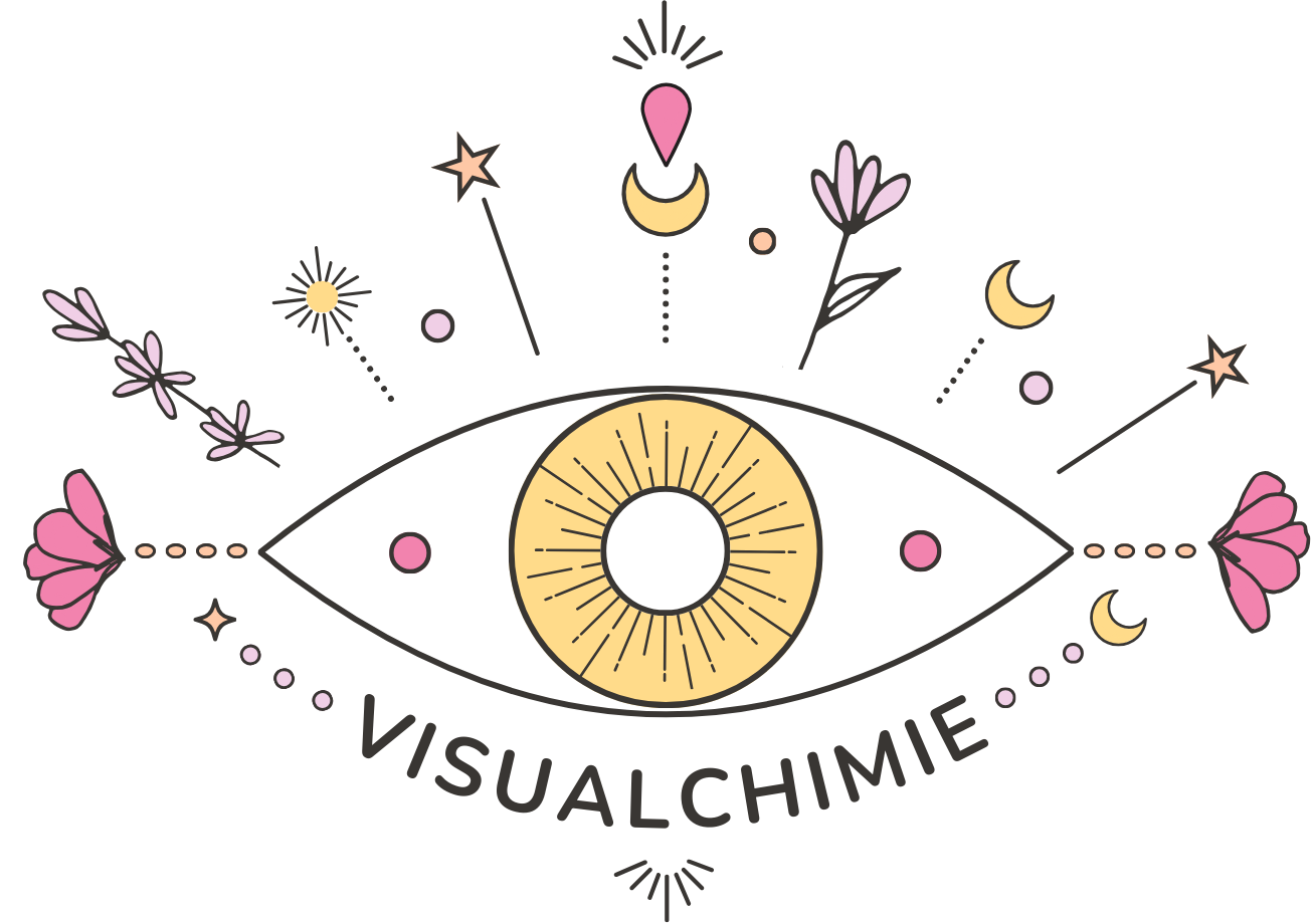 Visualchimie