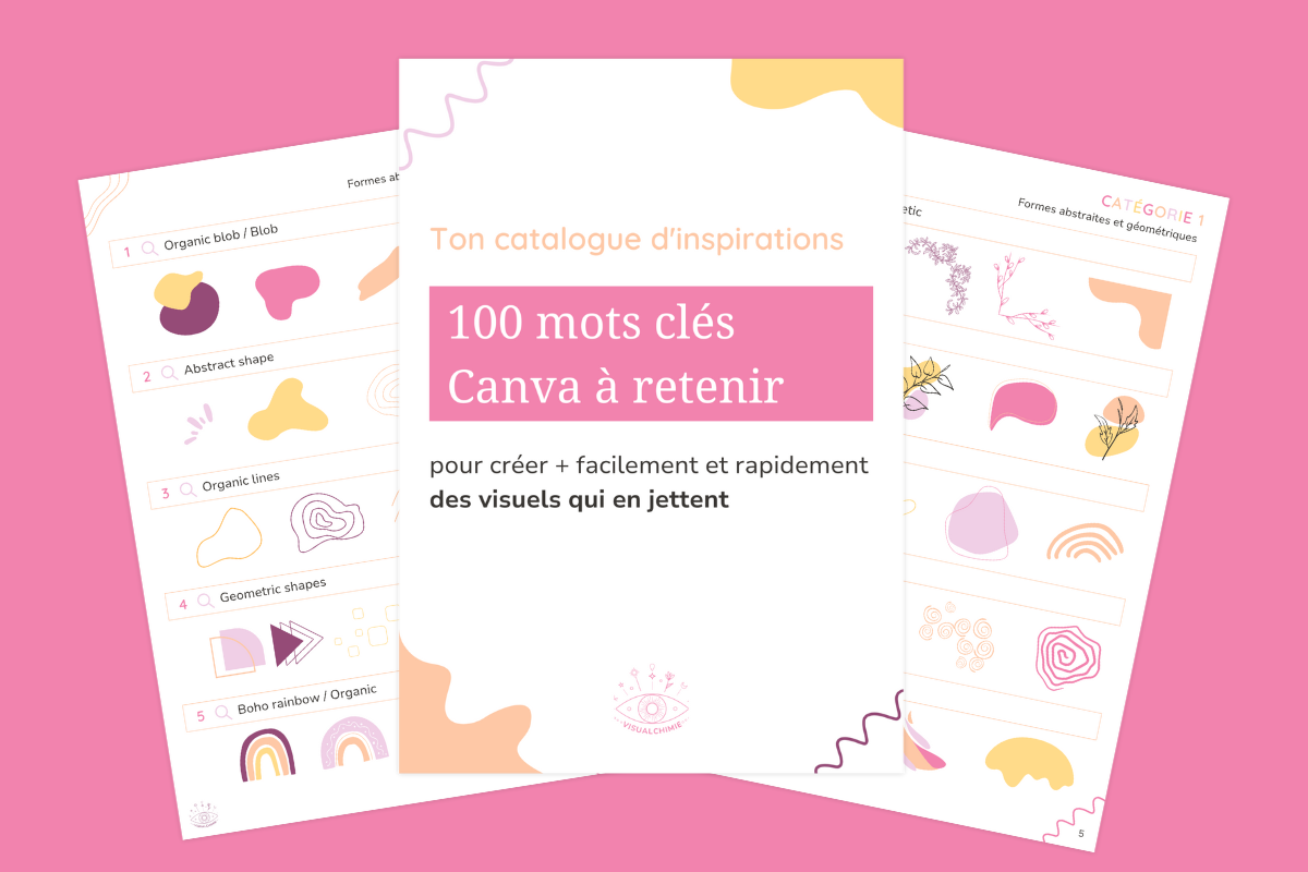 catalogue inspirations Canva